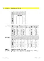 Предварительный просмотр 21 страницы Balluff BNI IOL-302-002-Z046 User Manual