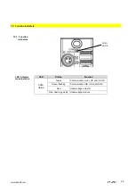 Предварительный просмотр 25 страницы Balluff BNI IOL-302-002-Z046 User Manual