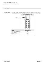 Preview for 7 page of Balluff BNI IOL-302-S02-Z012-C11 User Manual