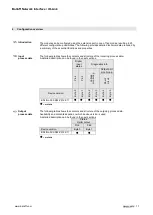 Preview for 11 page of Balluff BNI IOL-302-S02-Z012-C11 User Manual