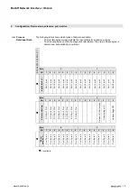 Preview for 15 page of Balluff BNI IOL-302-S02-Z012-C11 User Manual