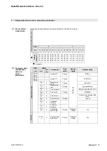 Preview for 16 page of Balluff BNI IOL-302-S02-Z012-C11 User Manual