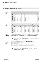 Preview for 19 page of Balluff BNI IOL-302-S02-Z012-C11 User Manual