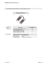 Preview for 20 page of Balluff BNI IOL-302-S02-Z012-C11 User Manual