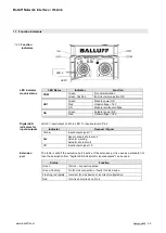 Preview for 43 page of Balluff BNI IOL-302-S02-Z012-C11 User Manual