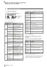 Предварительный просмотр 78 страницы Balluff BNI IOL-314-S52-P012 User Manual