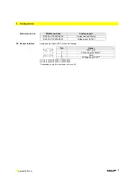 Preview for 6 page of Balluff BNI IOL-712-000-K023 User Manual