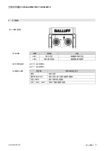 Preview for 102 page of Balluff BNI IOL-719-002-Z012 User Manual