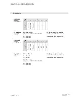 Предварительный просмотр 11 страницы Balluff BNI IOL-800-000-Z036 User Manual