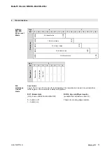 Preview for 15 page of Balluff BNI IOL-802-000-Z036 User Manual