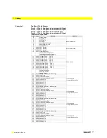 Preview for 22 page of Balluff BNI PBS-506-001-Z011 User Manual