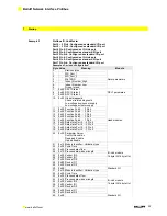 Preview for 23 page of Balluff BNI PBS-506-001-Z011 User Manual