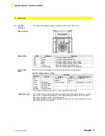 Preview for 27 page of Balluff BNI PBS-506-001-Z011 User Manual