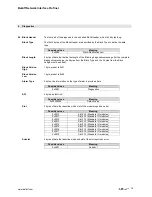 Предварительный просмотр 20 страницы Balluff BNI PNT-104-105-Z015 User Manual