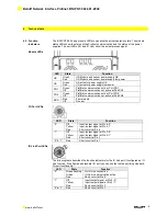 Preview for 9 page of Balluff BNI PNT-502-001-Z002 User Manual