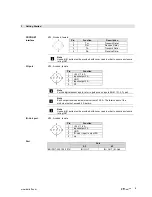 Предварительный просмотр 9 страницы Balluff BNI PNT-502-102-Z015 User Manual