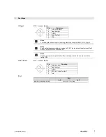 Preview for 9 page of Balluff BNI PNT-508-005-E002 User Manual