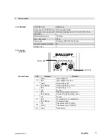 Preview for 11 page of Balluff BNI PNT-508-005-E002 User Manual