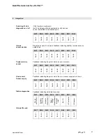 Preview for 22 page of Balluff BNI PNT-508-005-E002 User Manual