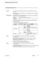 Preview for 24 page of Balluff BNI PNT-508-005-E002 User Manual