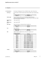 Preview for 28 page of Balluff BNI PNT-508-005-E002 User Manual