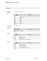 Preview for 32 page of Balluff BNI PNT-508-005-E002 User Manual