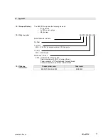 Preview for 47 page of Balluff BNI PNT-508-005-E002 User Manual