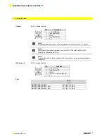 Preview for 10 page of Balluff BNI PNT-508-105-Z031-002 User Manual