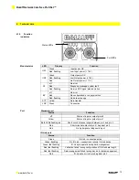 Preview for 14 page of Balluff BNI PNT-508-105-Z031-002 User Manual