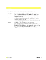 Preview for 25 page of Balluff BNI PNT-508-105-Z031-002 User Manual