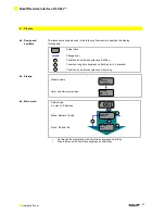 Preview for 28 page of Balluff BNI PNT-508-105-Z031-002 User Manual