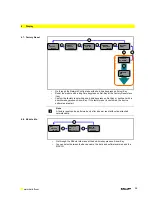 Preview for 29 page of Balluff BNI PNT-508-105-Z031-002 User Manual