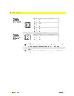 Preview for 9 page of Balluff BNI PNT-508-105-Z031 User Manual