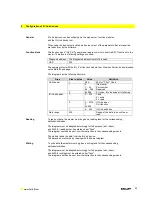 Preview for 43 page of Balluff BNI PNT-508-105-Z031 User Manual