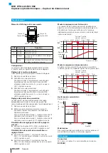 Preview for 12 page of Balluff BOD 21M-LA01-S92 User Manual