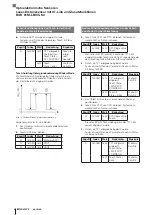 Предварительный просмотр 10 страницы Balluff BOD 21M-LBI05-S4 User Manual