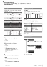 Предварительный просмотр 29 страницы Balluff BOD 21M-LBI05-S4 User Manual