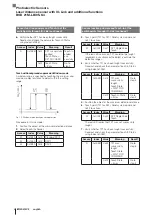 Предварительный просмотр 32 страницы Balluff BOD 21M-LBI05-S4 User Manual