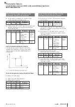 Предварительный просмотр 33 страницы Balluff BOD 21M-LBI05-S4 User Manual