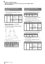 Предварительный просмотр 54 страницы Balluff BOD 21M-LBI05-S4 User Manual