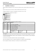 Preview for 19 page of Balluff BOD 26K-LB06-S92-C Mounting And Operating Instructions