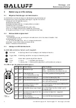 Предварительный просмотр 6 страницы Balluff BOD 26K Series Mounting And Operating Instructions