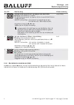 Предварительный просмотр 8 страницы Balluff BOD 26K Series Mounting And Operating Instructions