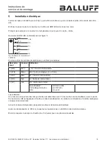 Предварительный просмотр 19 страницы Balluff BOD 26K Series Mounting And Operating Instructions