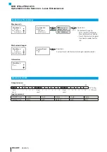 Предварительный просмотр 6 страницы Balluff BOD 37M-LPR02-S115 User Manual