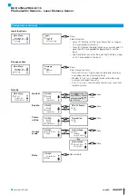 Предварительный просмотр 11 страницы Balluff BOD 37M-LPR02-S115 User Manual