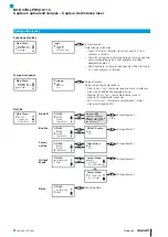 Предварительный просмотр 17 страницы Balluff BOD 37M-LPR02-S115 User Manual