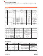 Preview for 4 page of Balluff BOS 08E-PI-KH22 Series Manual