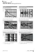 Preview for 15 page of Balluff BOS 21M-S4 Series User Manual