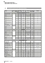 Preview for 20 page of Balluff BOS R080K-UIM-RE10 Series Manual